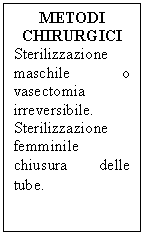 Text Box: METODI CHIRURGICI
Sterilizzazione maschile o vasectomia irreversibile.
Sterilizzazione femminile chiusura delle tube. 
